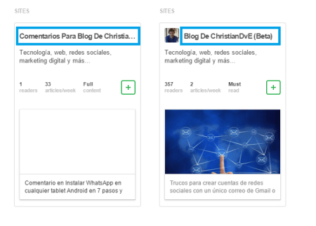 actividad de un blog